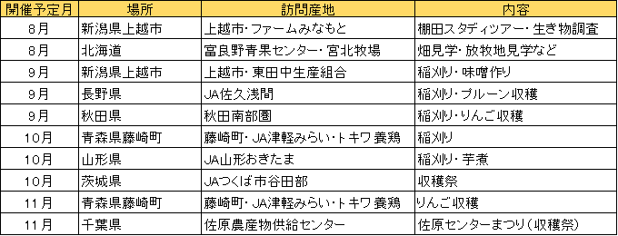 　　　　　　　　　　　　　　　　　　　　　　　　　　　　　　　　　　　　　　　　　※2020年7月21日現在