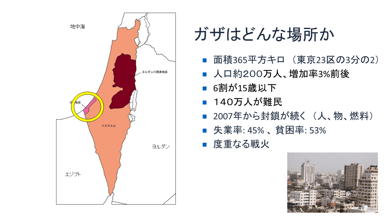 パレスチナ・ガザ地区って？｜パレスチナ子どものキャンペーン