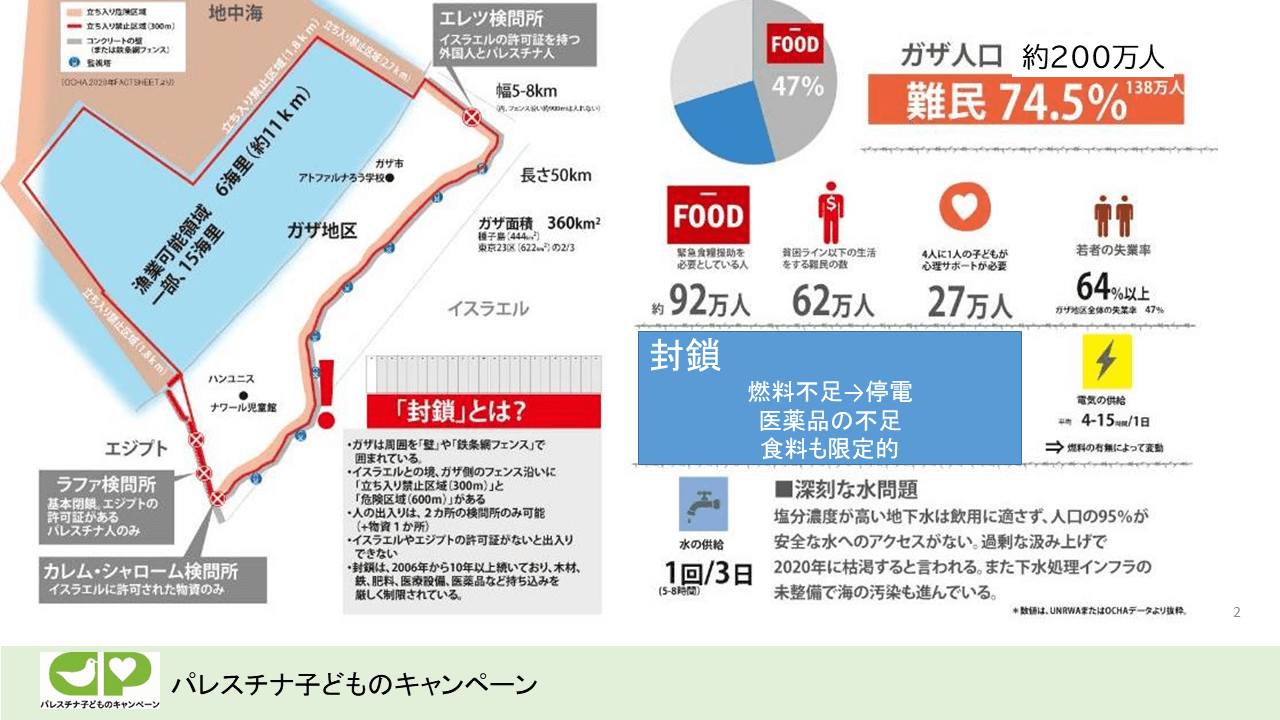 空爆や軍事封鎖に苦しむガザ地区について パレスチナ子どものキャンペーンの中村哲也さんに聞きました ｜ オンライン学習会「出口の見えない難民問題の今」詳細レポート（２）