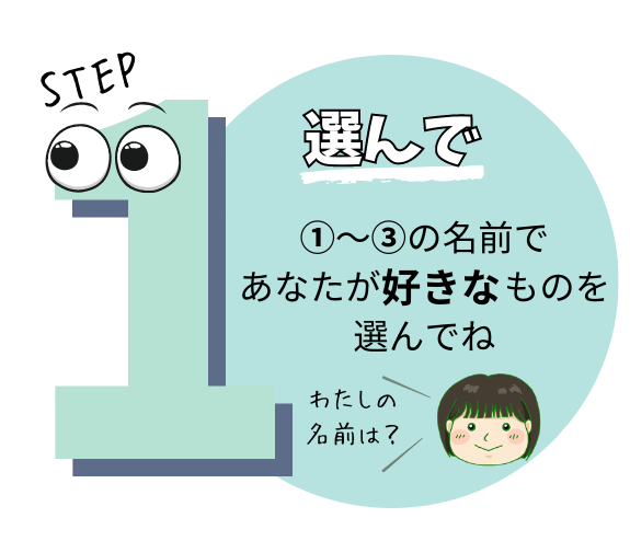 １.　選んで