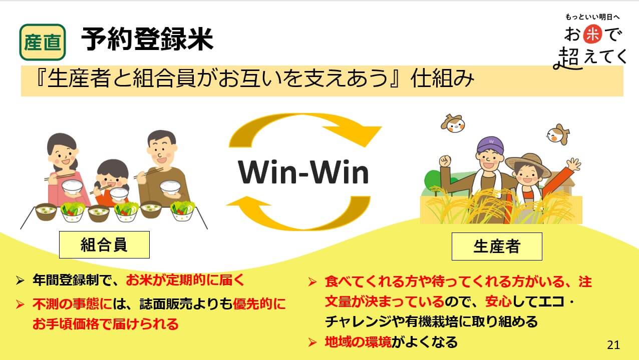 田んぼの生きもの調査で環境保全型農業を実感！　