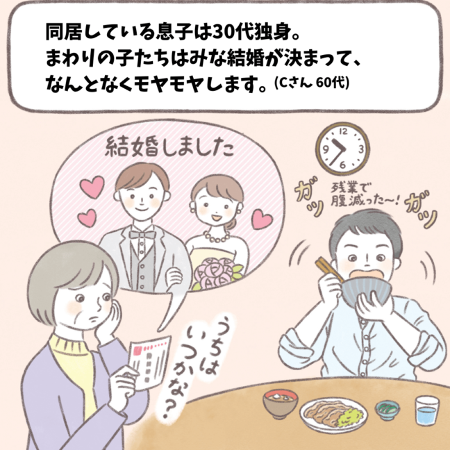 【ハートでコミュニケーション】同居している息子は30代独身。 まわりの子たちはみな結婚が決まって、 なんとなくモヤモヤします。
