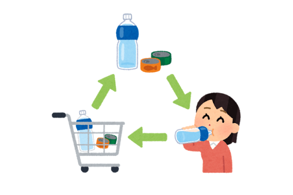 委員が考えた普段の防災食