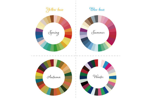 あなたに合う色は？パーソナルカラー診断