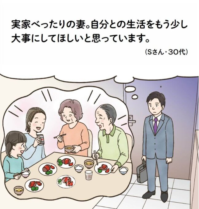 【ハートでコミュニケーション】実家べったりの妻。自分との生活をもう少し 大事にしてほしいと思っています。