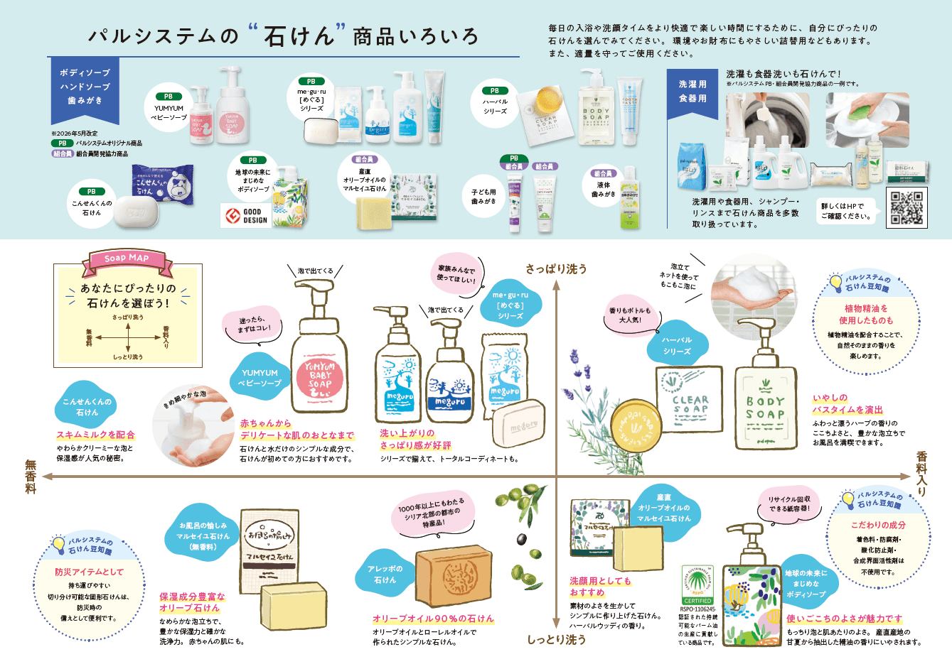 パルシステムの ‟石けん” 商品いろいろ
